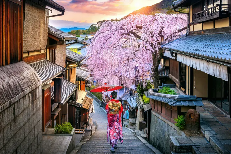 Kimono in Kyoto