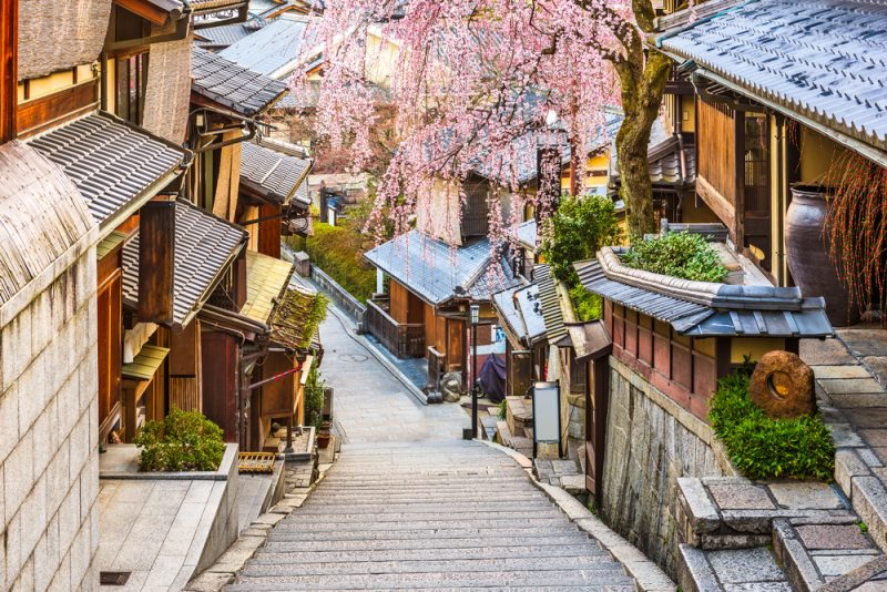 Gion district in kimono