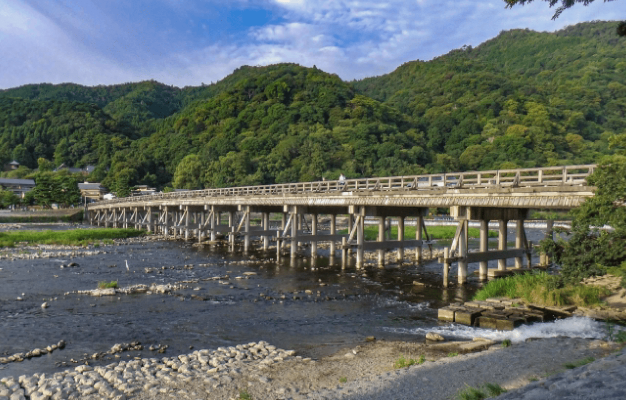 Arashiyama photo