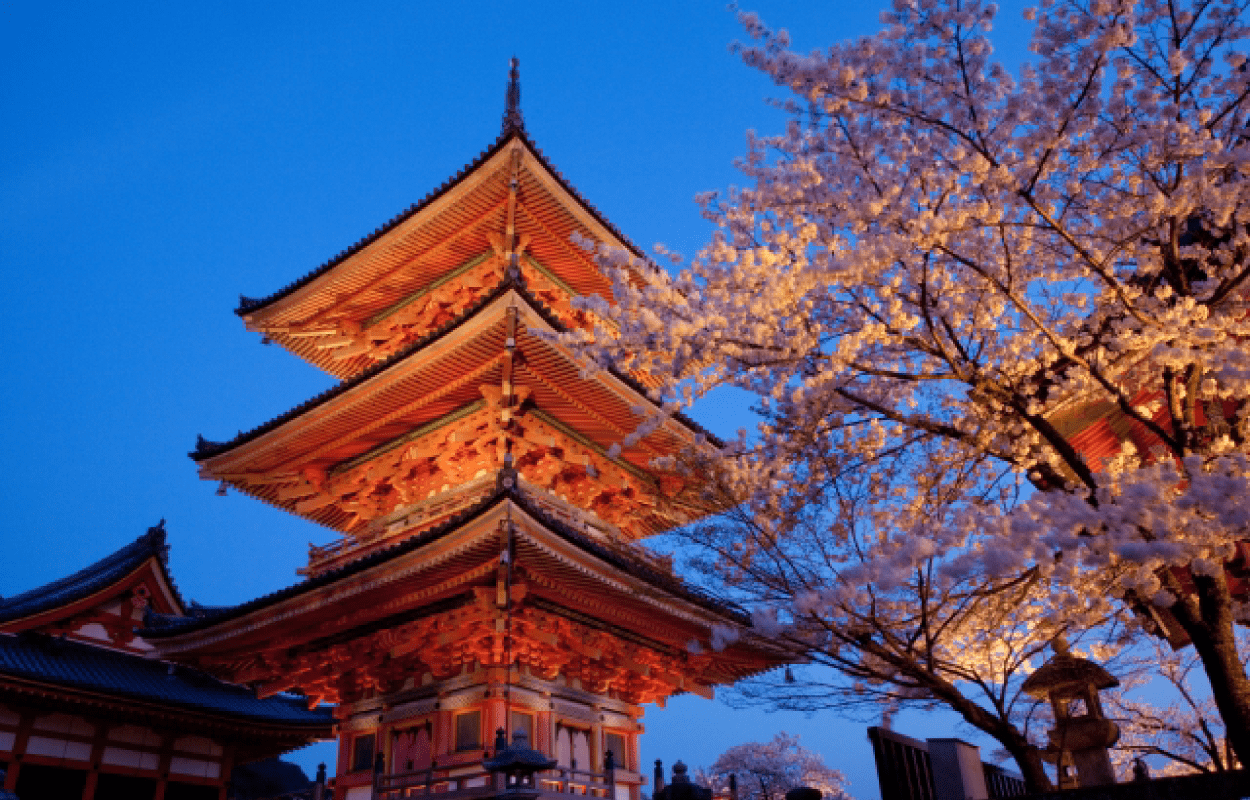 Kiyomizu Temple photo